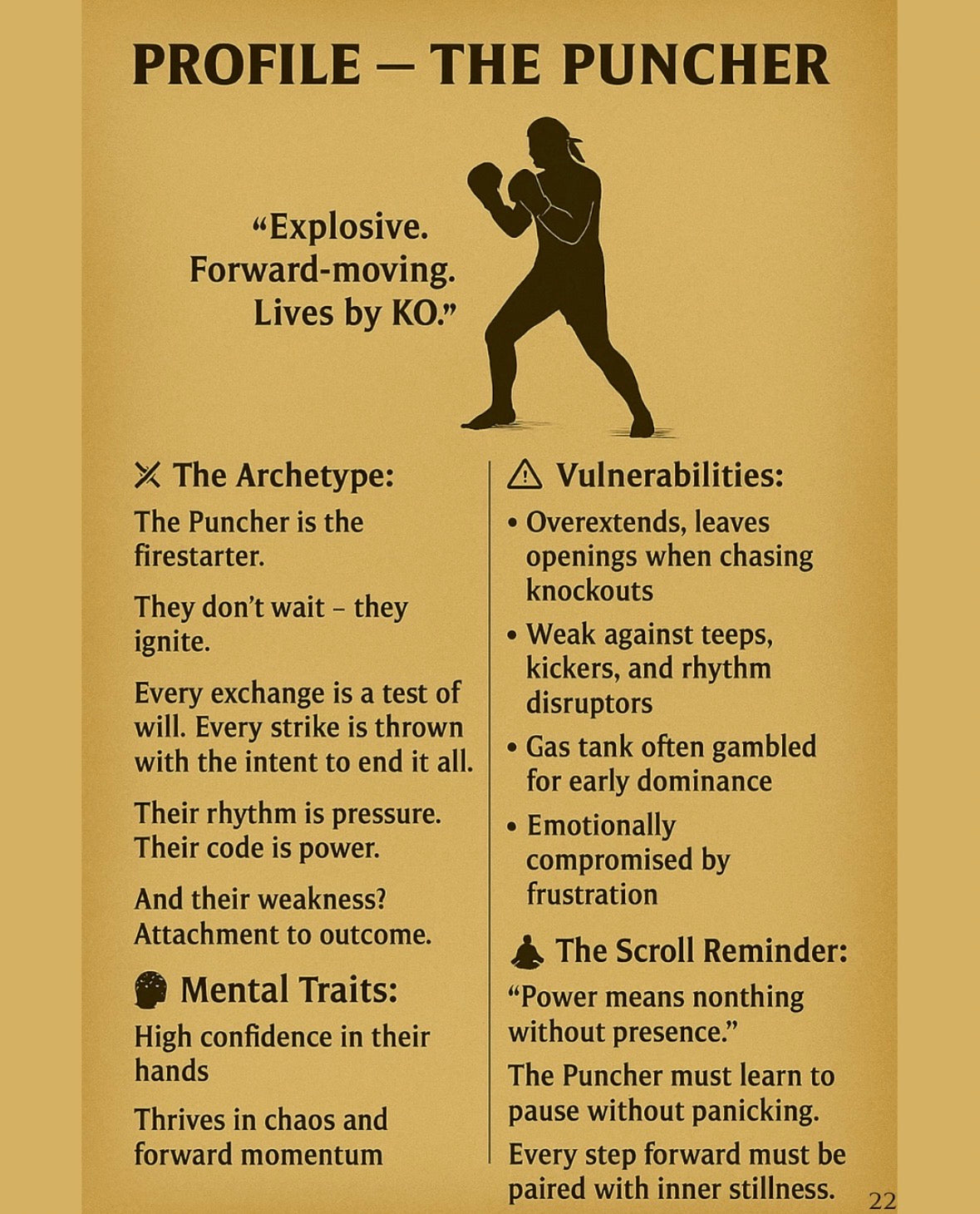 Profile of a character archetype named 'The Puncher' with text and silhouette on a beige background.